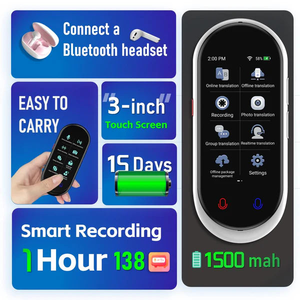 A DEVICE BUILT FOR THE JOB