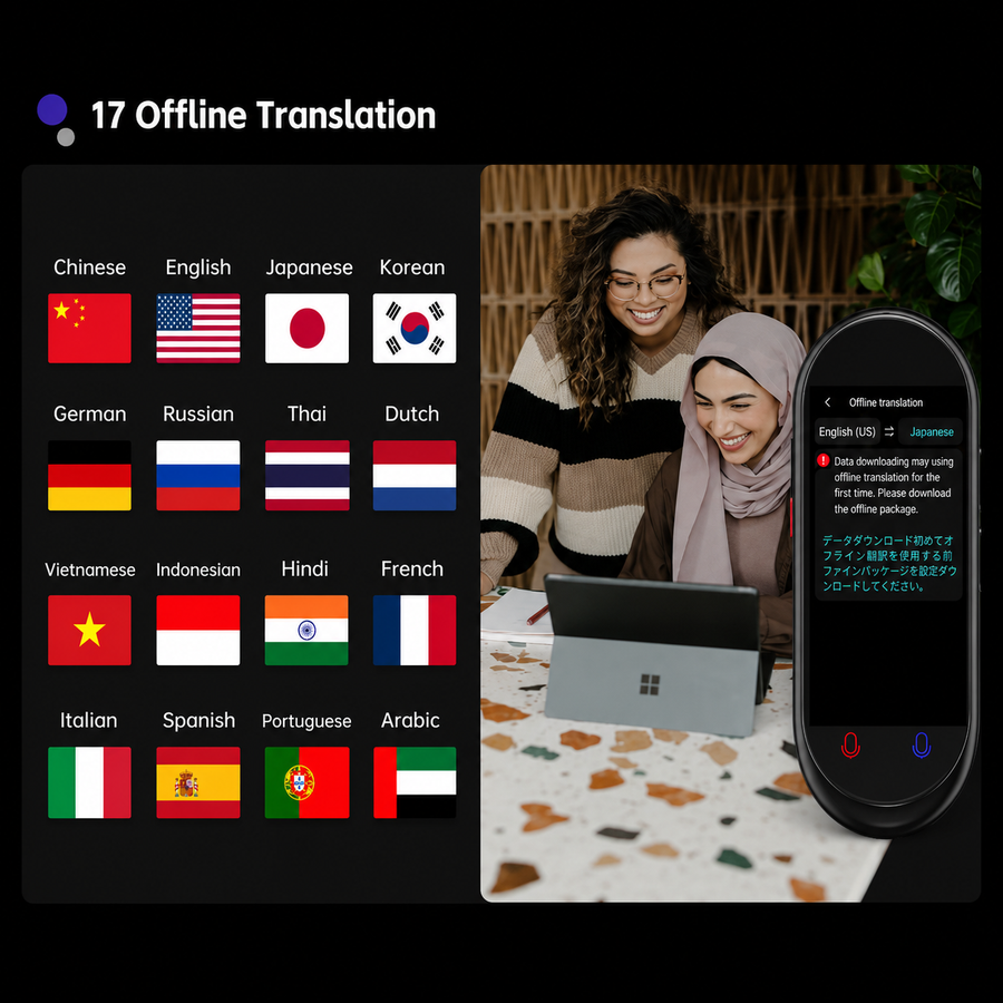 TRANSLATE ANYWHERE